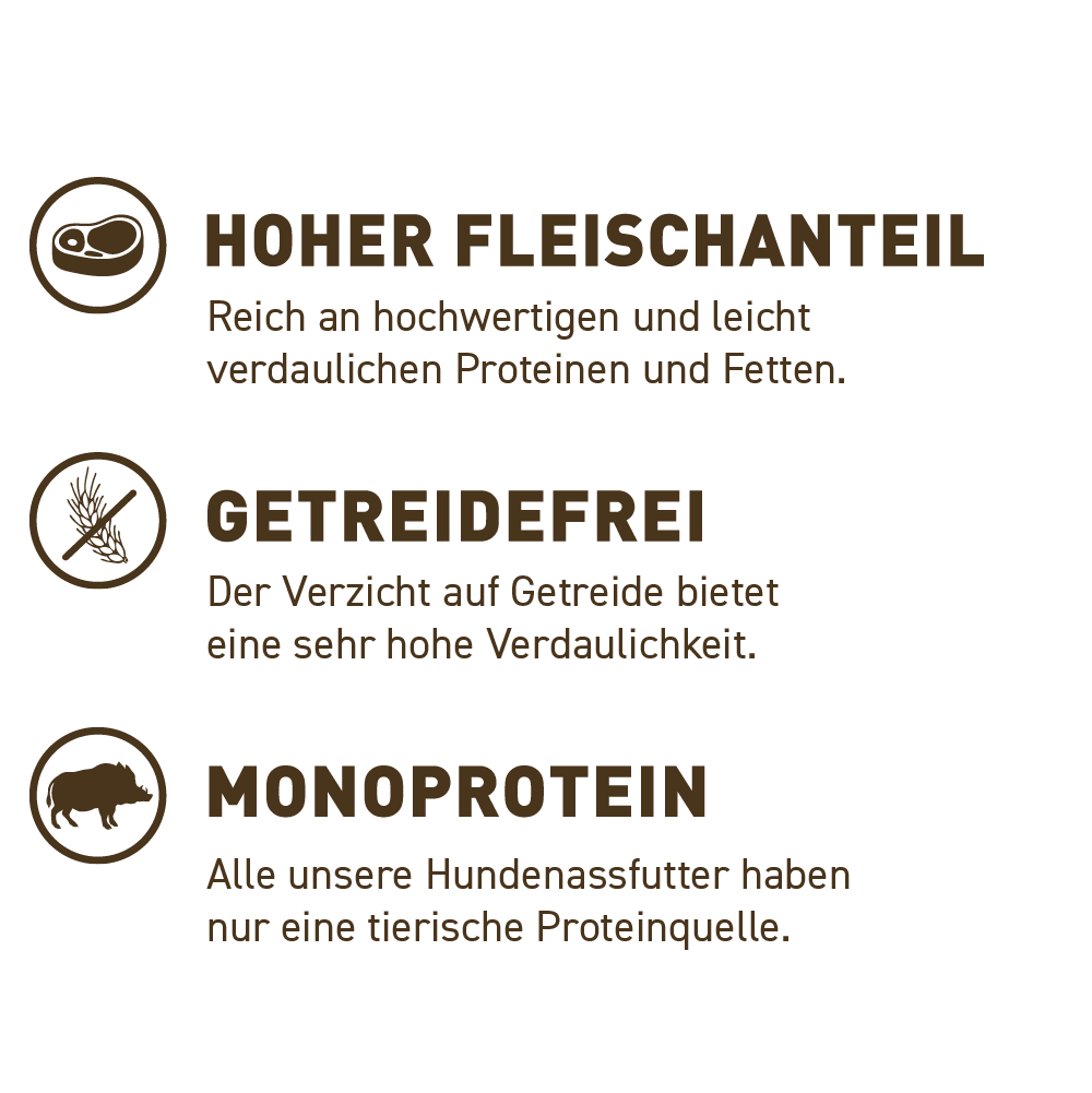 Wildes Land - Classic "Wildschwein mit Pastinake, Brombeeren, Wildkräutern und Distelöl" 800g