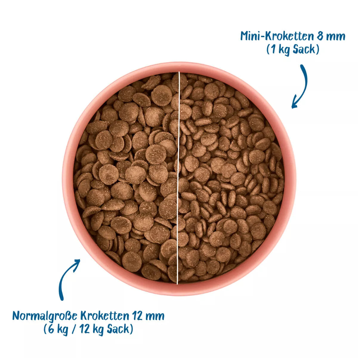 WOW - Trockenfutter "Adult Lamm" 1kg