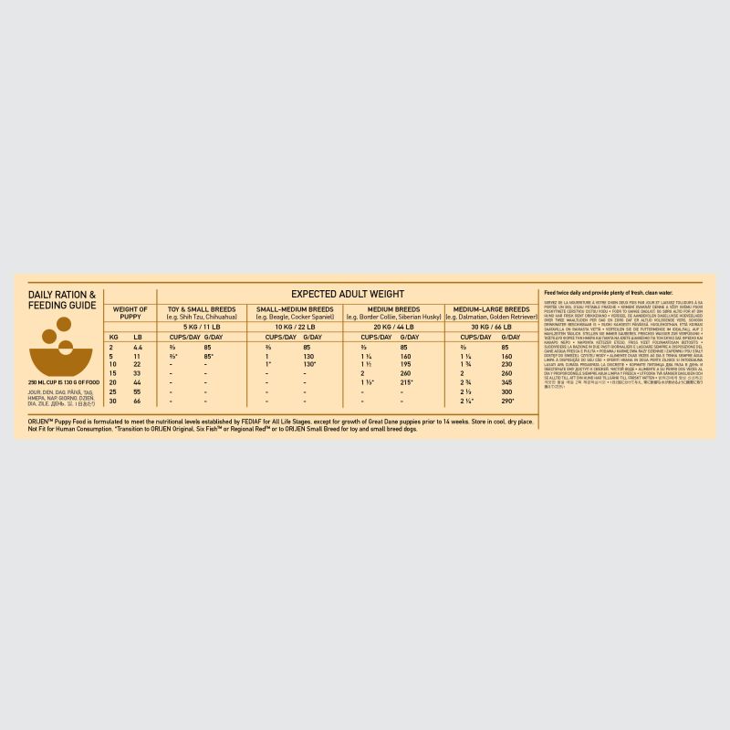 ORIJEN - Trockenfutter "Puppy" 11,4kg