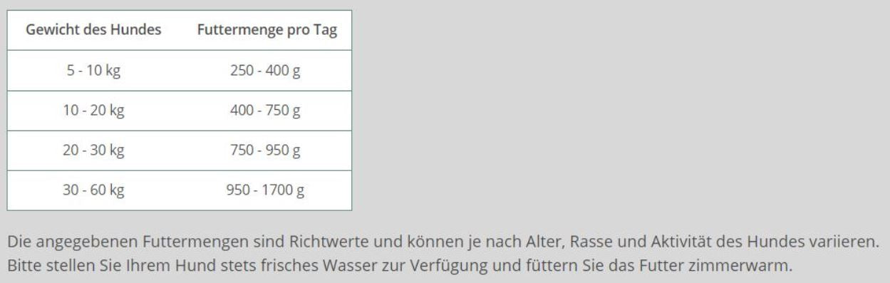 Wildes Land - Bio "Lamm mit Kartoffeln, Karotten & Äpfeln" 400g