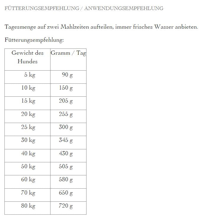 defu - BIO Trockenfutter "Senior Geflügel" 800g