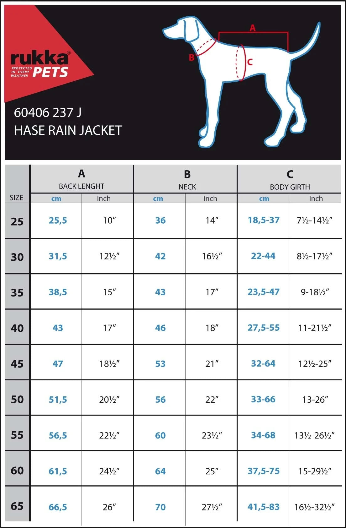 Rukka - Raincoat "Hase" in türkis