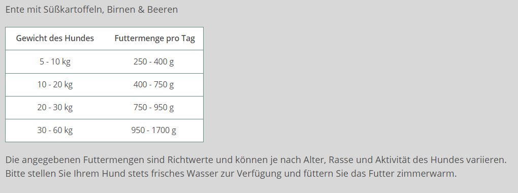 Wildes Land - Bio "Ente mit Süßkartoffeln, Birnen & Beeren" 400g