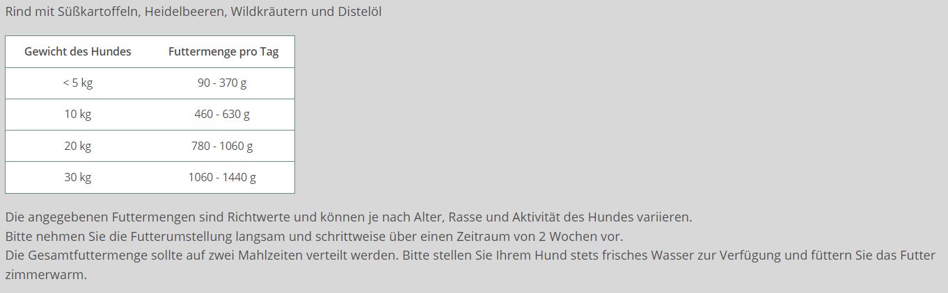 Wildes Land - Classic "Rind mit Süßkartoffeln, Heidelbeeren, Wildkräutern und Distelöl" 800g